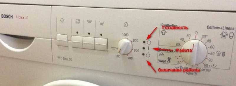 Bosch Çamaşır Makinesi Hata Sıfırlama Kılavuzu
