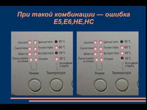 Samsung Çamaşır Makinesinde Ekranı Olmayan Makinelerin Gösterdiği Arızaların Çözümü