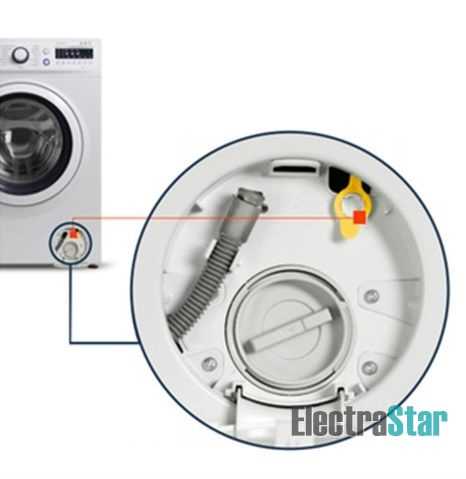 Çamaşır makinesi kapısının kilitlenmesini önlemek için alınacak önlemler