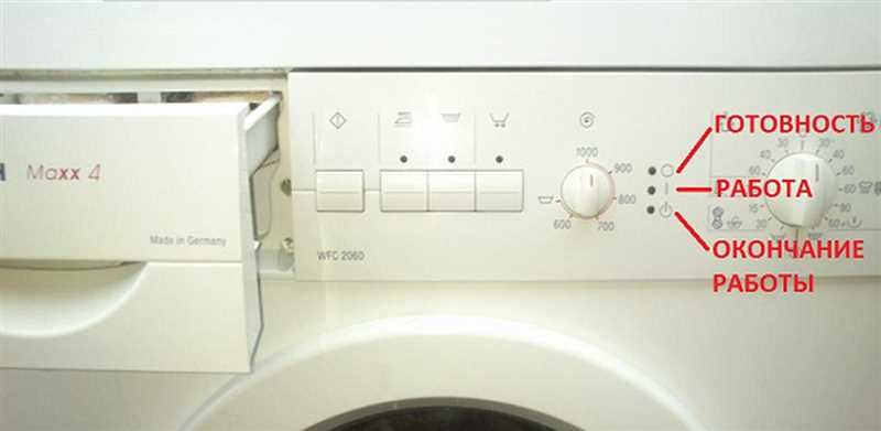 Bosch çamaşır makinesi kodlarını anlamanın önemi