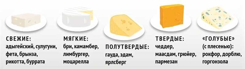 Sarı peynirin raf ömrünü uzatmanın yolları nelerdir?