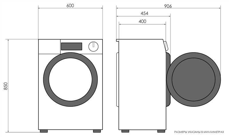 4. Çamaşır Makinesi Farklı Modelleri